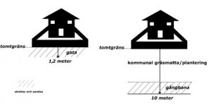 skottas_sandas